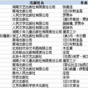 亚马逊排名top 100畅销书打包全集